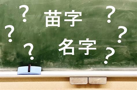 上名字|「上」を含む名字（苗字・名前）